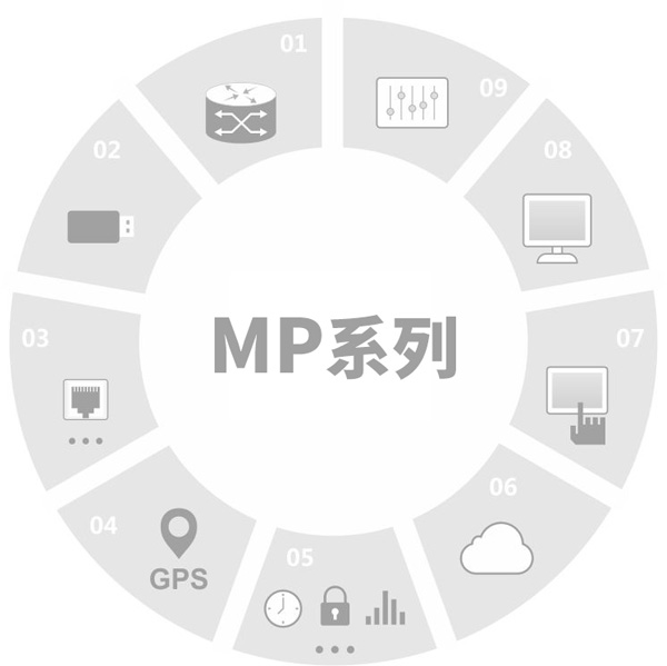 bifa必发·(中国集团)唯一官方网站