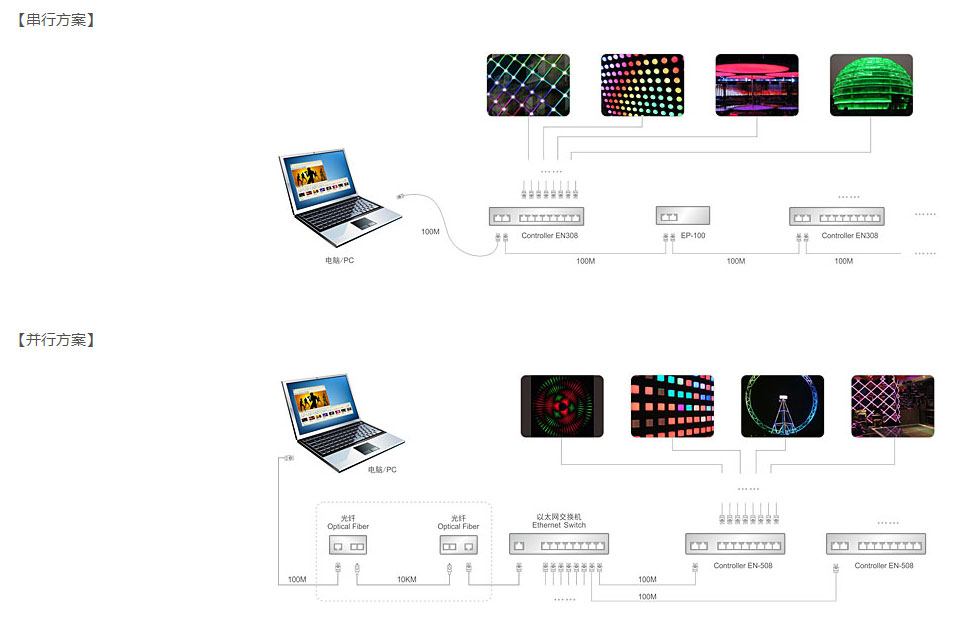 bifa必发·(中国集团)唯一官方网站